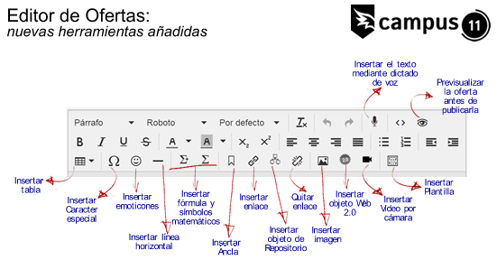 Ofrecé tus cursos con el Catálogo de forma llamativa y dinámica
