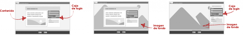 Tres modelos de portada.