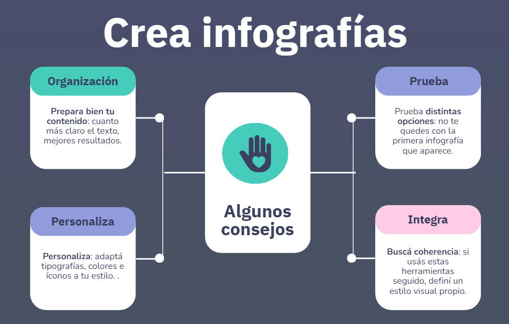 Imagen creada con Piktochart AI
