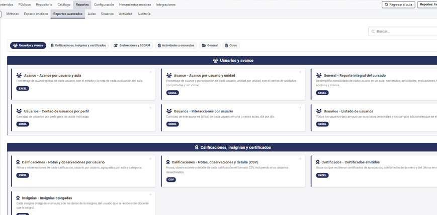 Dashboard de Reportes Avanzados con tarjetas agrupadas por categorías