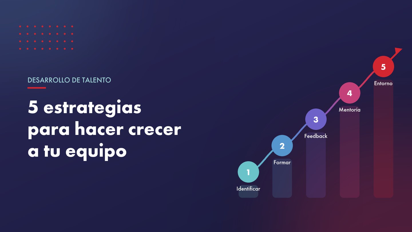 Desarrollo de talento: 5 estrategias clave