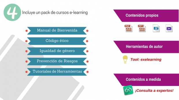 Ideas para crear contenidos en el plan de bienvenida e-learning