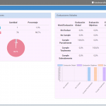 Interface capture